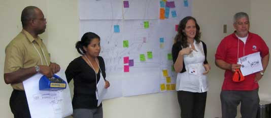 Peace Corps workshop - business model presentation